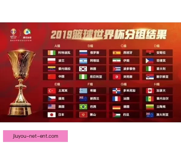 世界杯买球平台全面解析 优选平台助力投注决策 提升竞猜体验