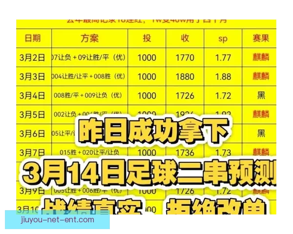 精准解析今日足球赛事走势 提供专业竞猜胜负预测指南