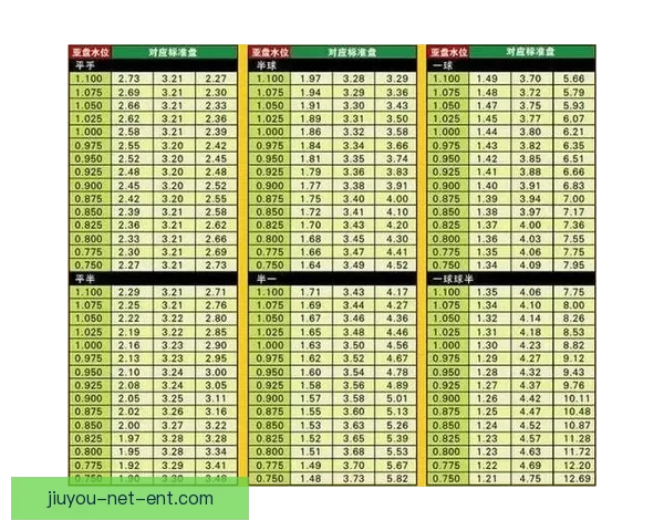 精准解析足球竞猜赔率走势助力胜率提升全攻略