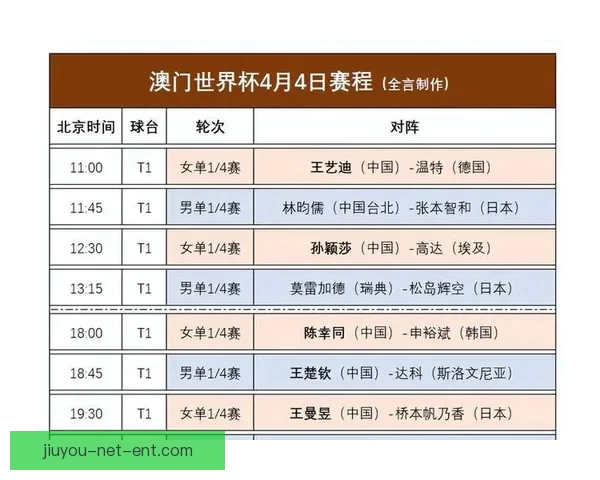 二零二六世界杯实时比分追踪各队激战形势与今日赛况全景速览深度