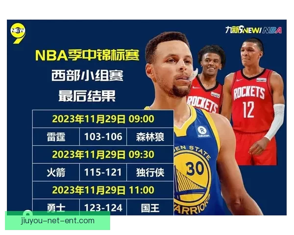 黄蜂狂胜44分投中26记三分创队史净胜分登NBA历史第一