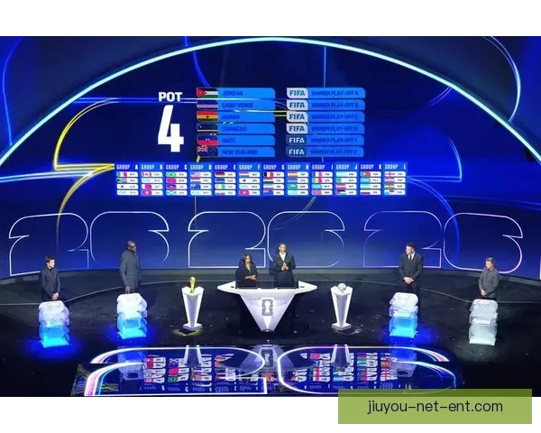 美加墨世界杯竞猜平台全新上线，精彩活动与豪华奖品等你来挑战